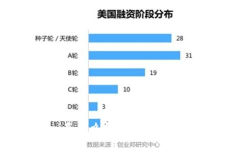 热搜榜Tokenim是什么钱包？全面解析功能与使用方法